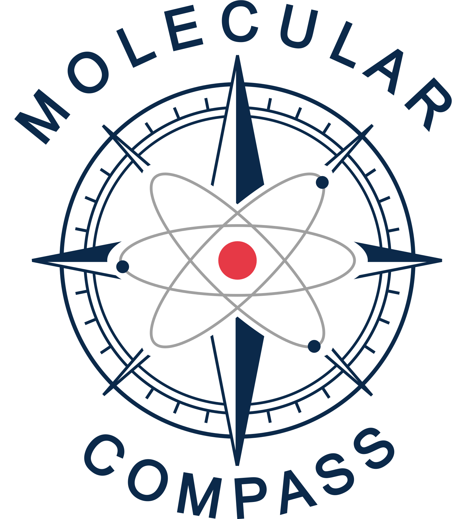 Molecular Compass